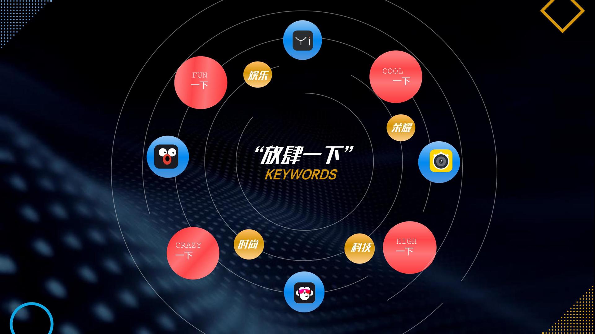 影像项目《虚拟现实》